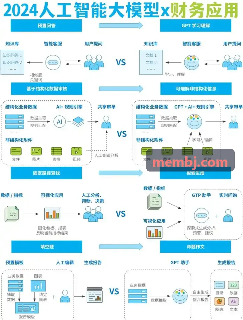 J9JIUYOU注册核心架构体系与多模态定位通讯交互流程