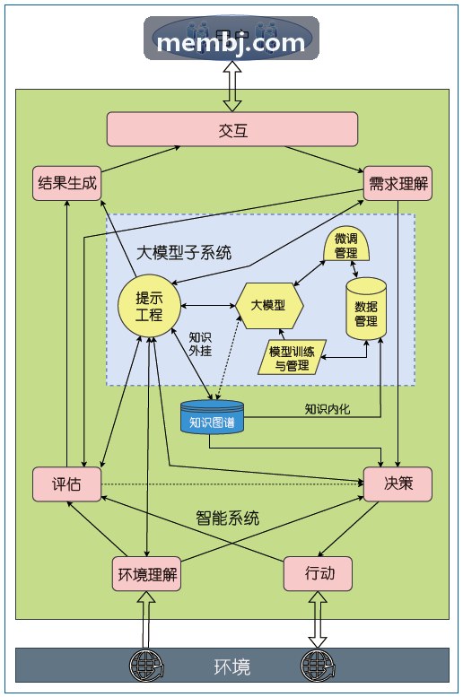 历史古迹J9JIUYOU入口讲解实景展示